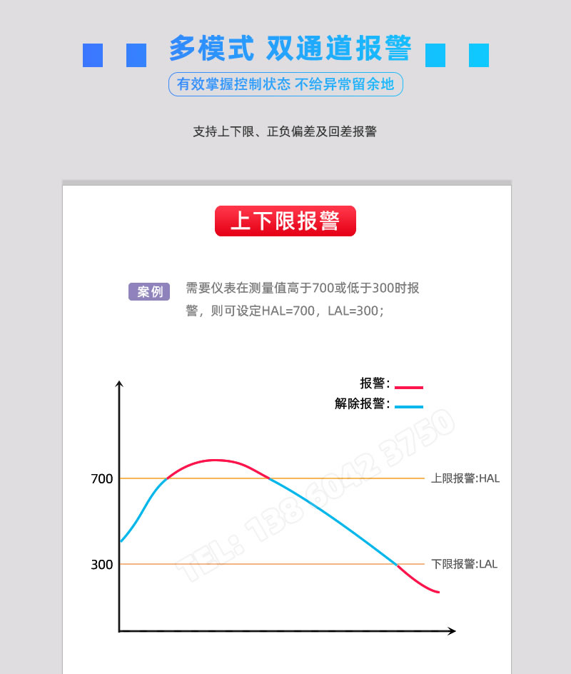 上下限報警-BOTA溫度控制儀表