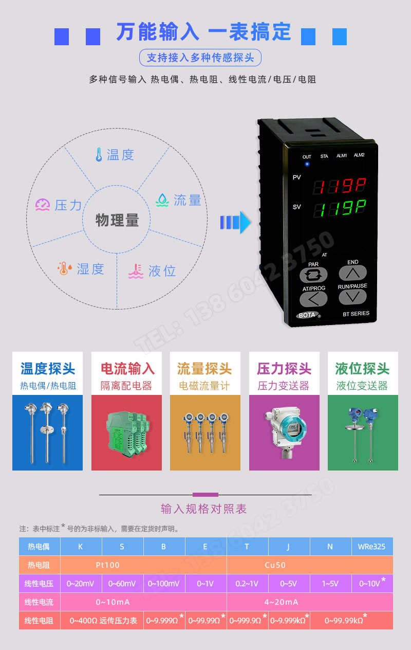 萬能輸入、熱電偶辨嗽、熱電阻世落、線性電流、線性電壓召庞、線性電阻輸入