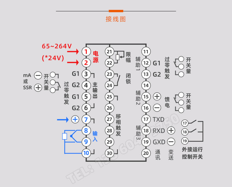 接線圖-BT618系列溫度控制器