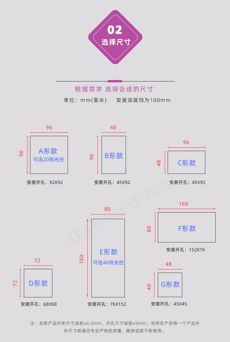 BT118系列-外形尺寸對照