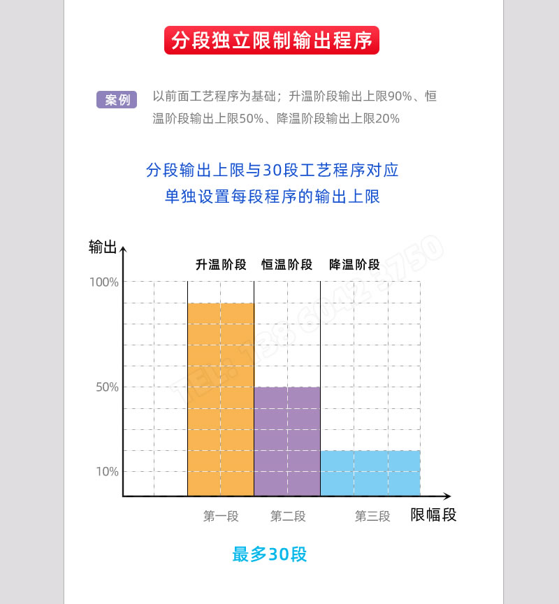 30段獨立上限輸出控制-BT119系列調(diào)節(jié)儀表