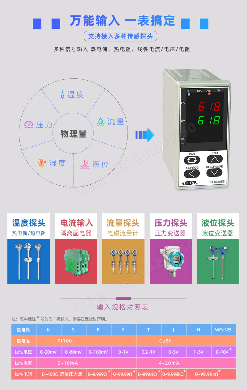 萬能輸入-支持熱電偶闯睹、熱電阻戏羽、線性電流、電壓楼吃、電阻輸入