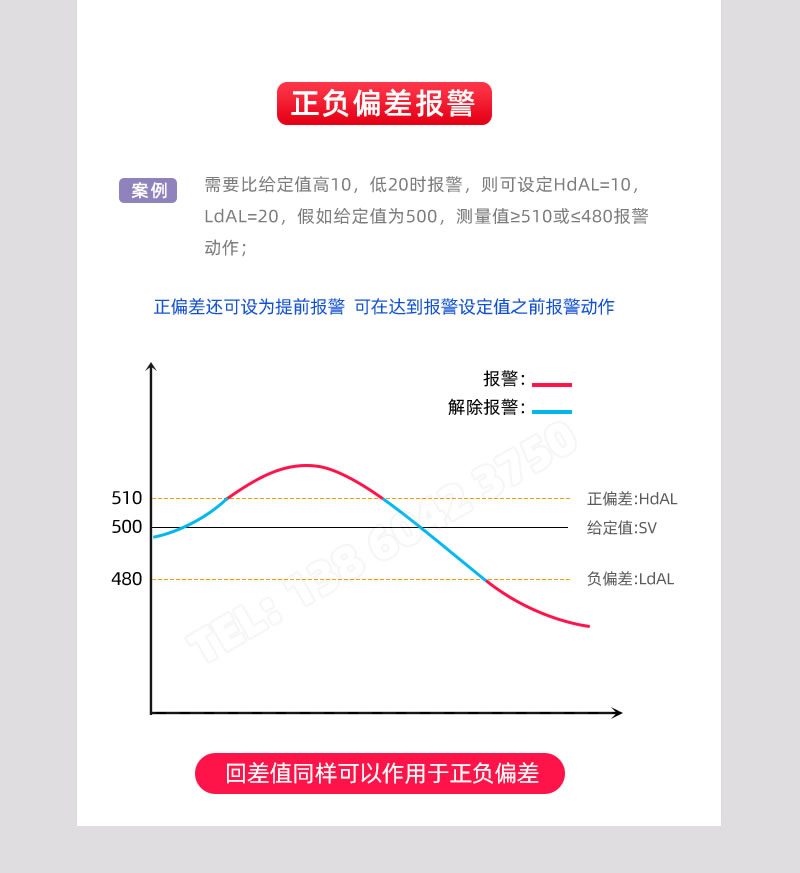 正負偏差報警-伯特溫控器自動化調節(jié)儀表