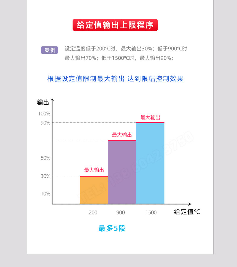 30段可編程-溫度調(diào)節(jié)儀表