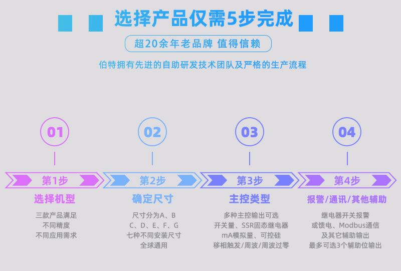 BT118系列-選型說明