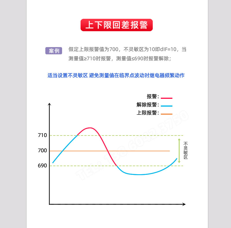 上限回差報警-BT119系列溫控儀表