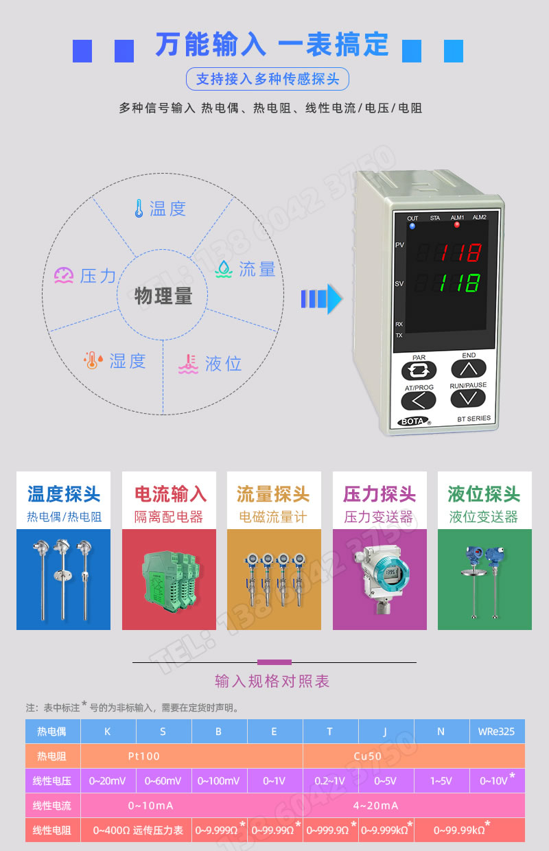 萬能輸入-熱電偶/熱電阻/線性電流棋嘲、電壓酒唉、電阻-伯特自動化調節(jié)儀表