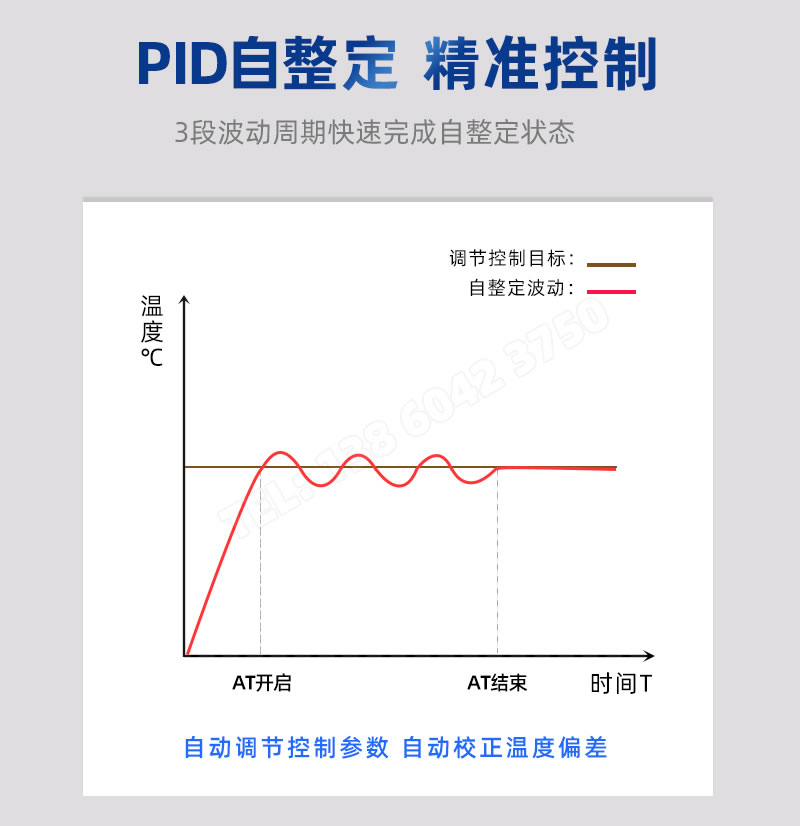 PID自整定精準控制-溫度控制儀表