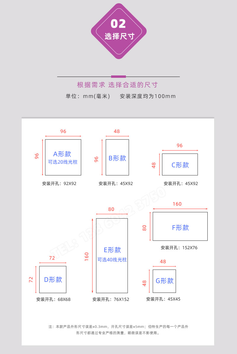 7種全球通用開孔尺寸