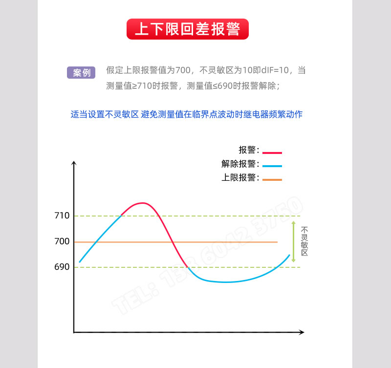 上下限回差報警-伯特自動化調(diào)節(jié)控制儀表