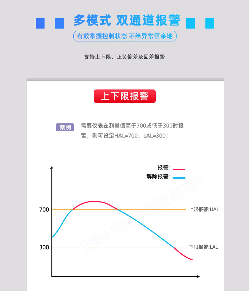 上下限報警輸出-BT119系列