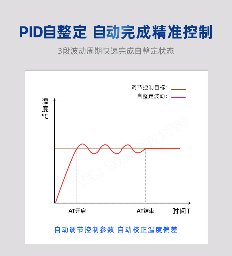 PID自整定趟伺，自動調(diào)節(jié)控制參數(shù)，自動校正溫度偏差