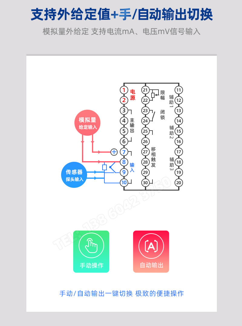 外給定值+手/自動輸出切換