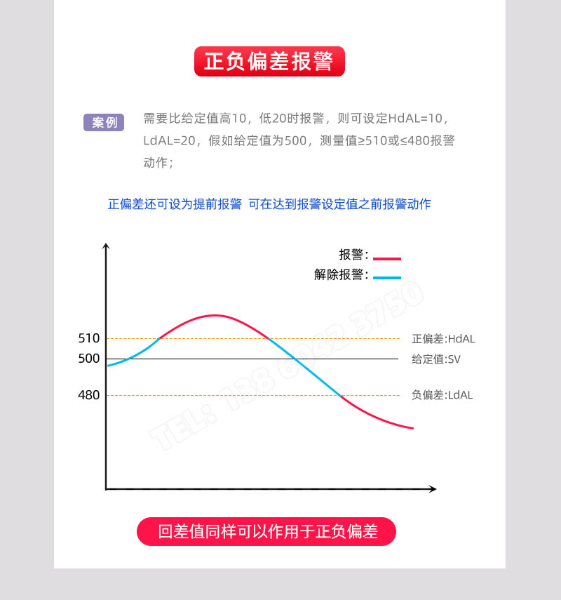 正負(fù)偏差報警-廈門BOTA