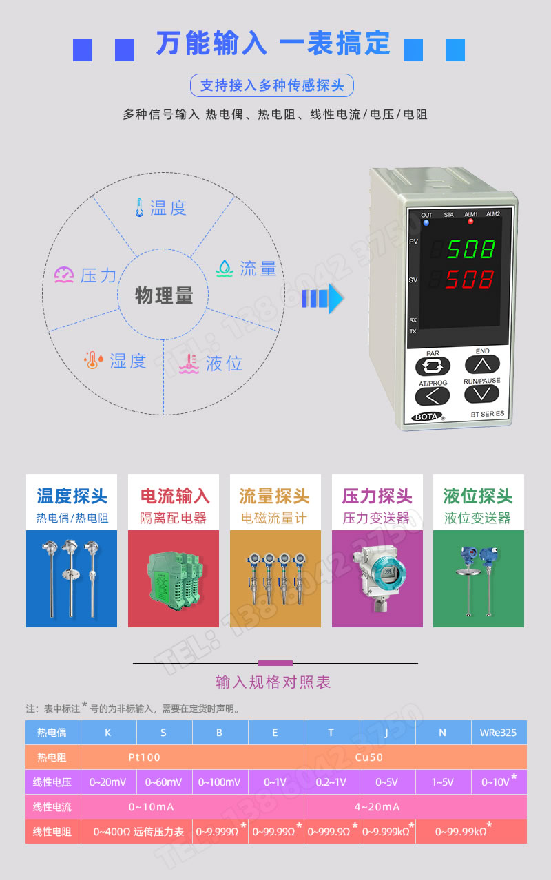 熱電偶垄坡、熱電阻间皮、電磁流量計、壓力變送器琼葫、液位變送器輸入