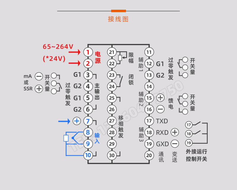 BT509系列接線圖