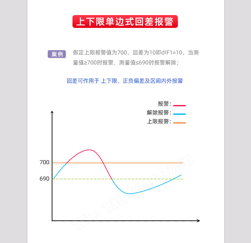 上限限單邊式回差報(bào)警輸出-BT507系列溫度控制儀表