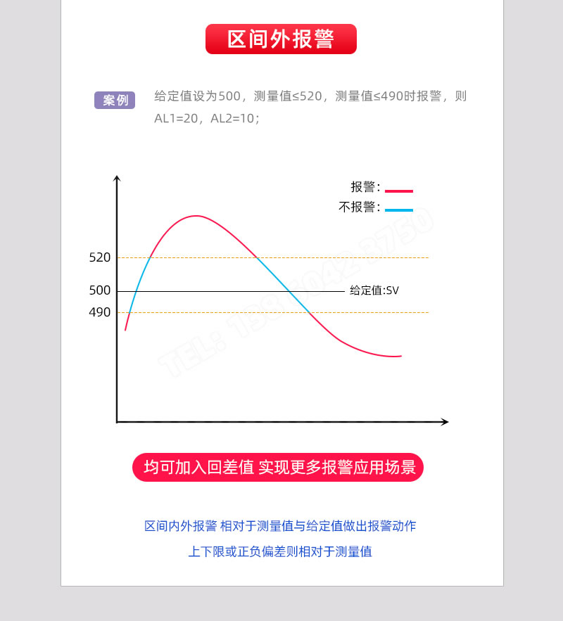 區(qū)間外報(bào)警-伯特BT507系列