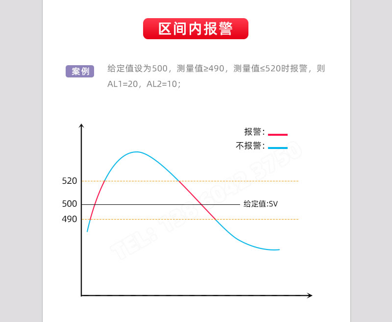 區(qū)間內(nèi)報(bào)警-BT507系列溫度控制儀表