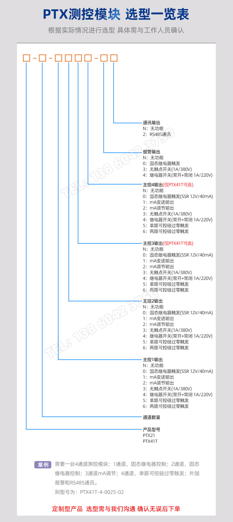 多路溫控測量控制儀表選型一覽表