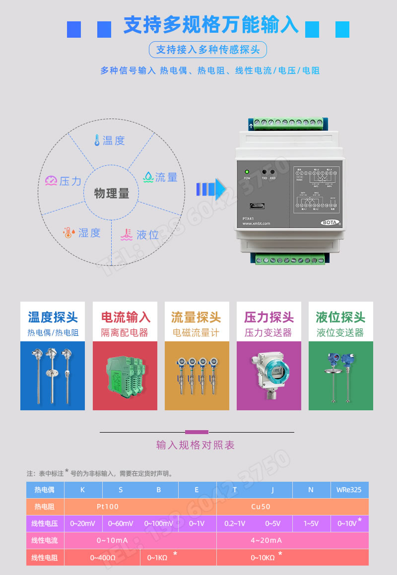 萬能輸入，支持多種線性或非線性輸入規(guī)格