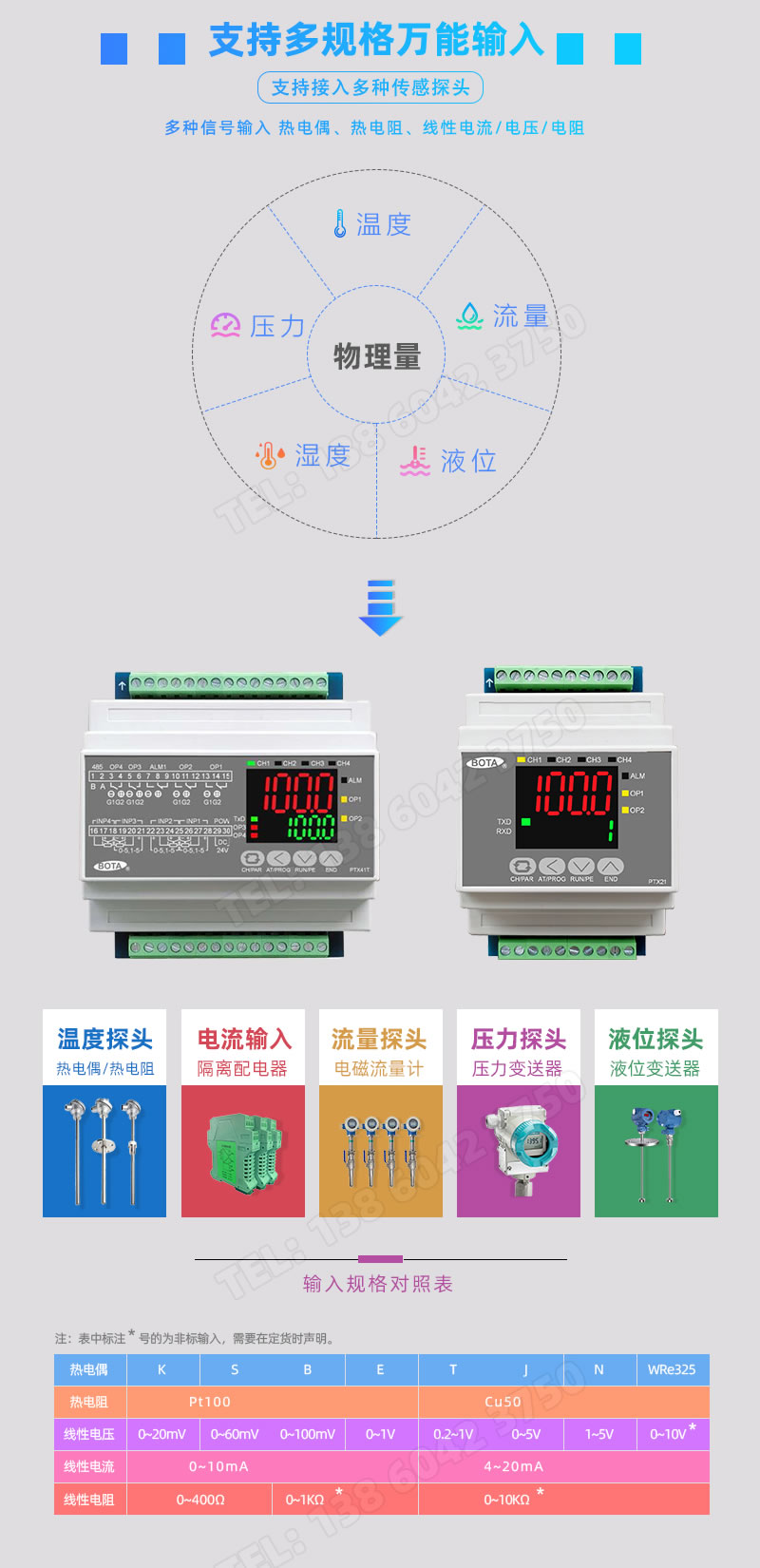 萬能輸入侣诵；支持溫度痢法、流量、液位等線性mA電流/線性電壓/線性電阻