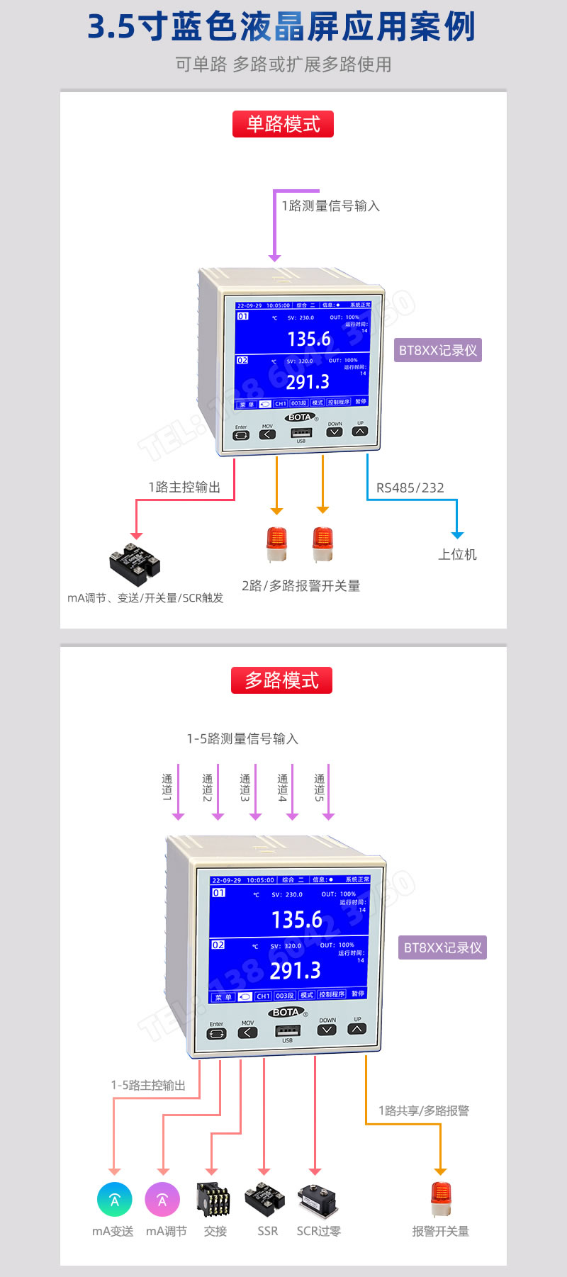 單通道及多通道應(yīng)用案例-伯特3.5寸液晶屏無紙記錄儀