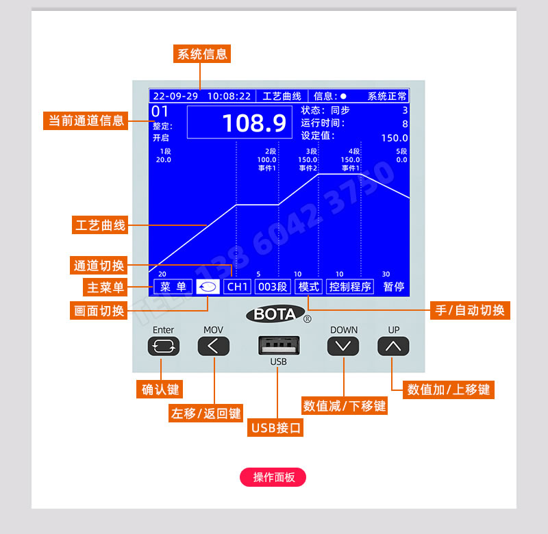 BOTA無紙記錄儀操作面板說明