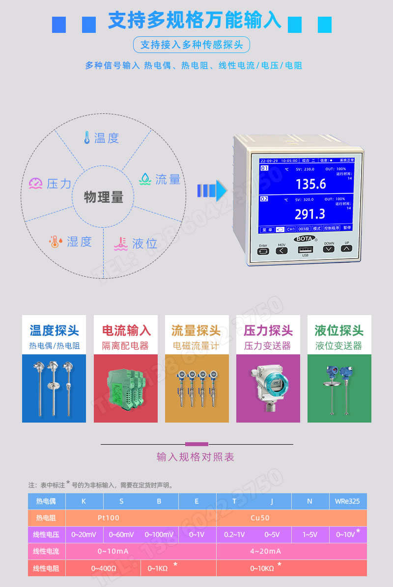 萬能輸入藏斩、支持溫度、液位却盘、流量狰域、濕度、壓力測量控制