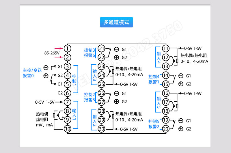 多通道模式接線圖