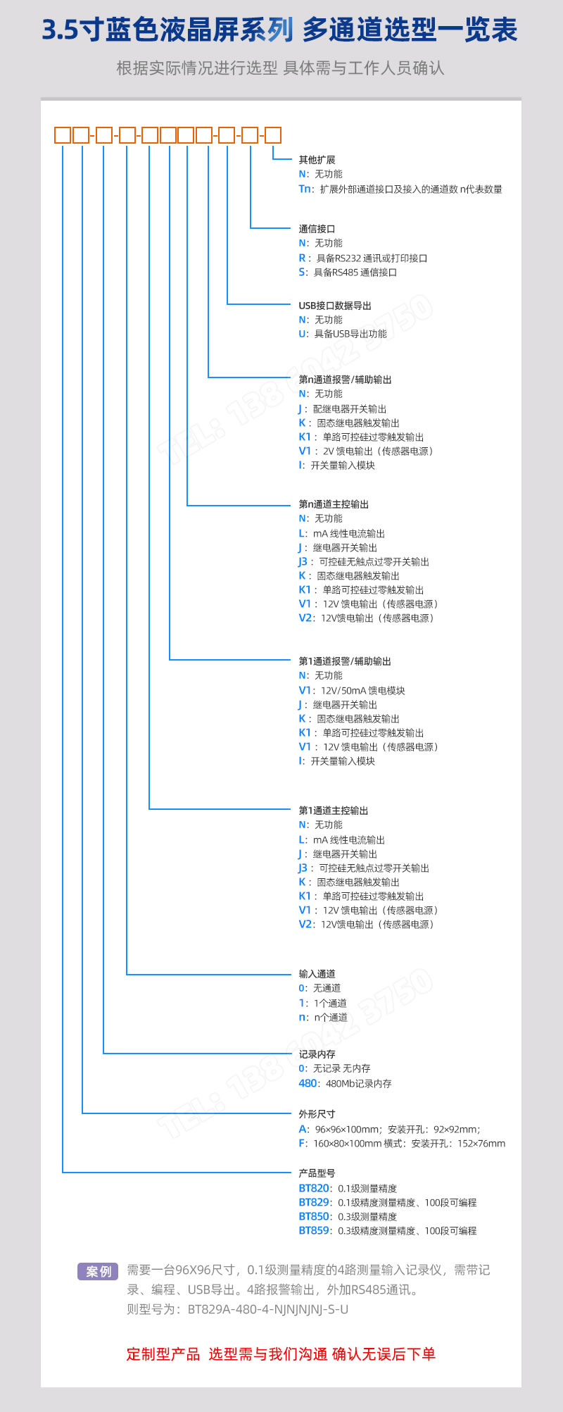 多通道選型一覽表