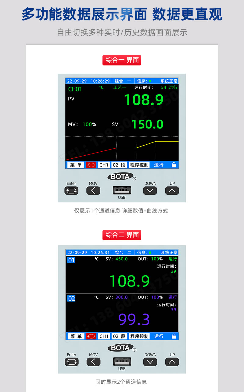 多功能數(shù)據(jù)展示-1個通道曲線信息茁螺、2通道詳細信息