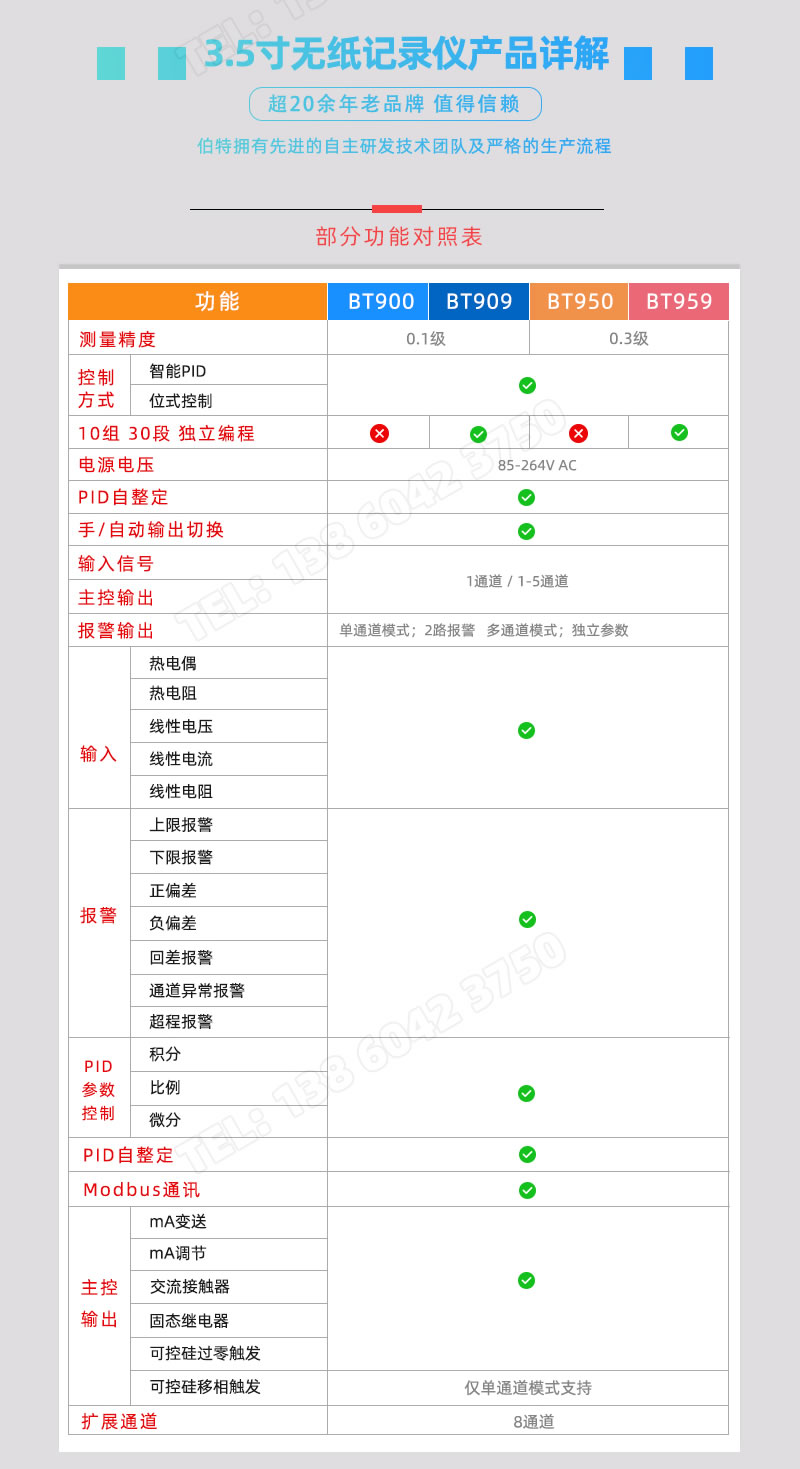 基本功能對照-3.5寸彩色觸摸屏無紙記錄儀