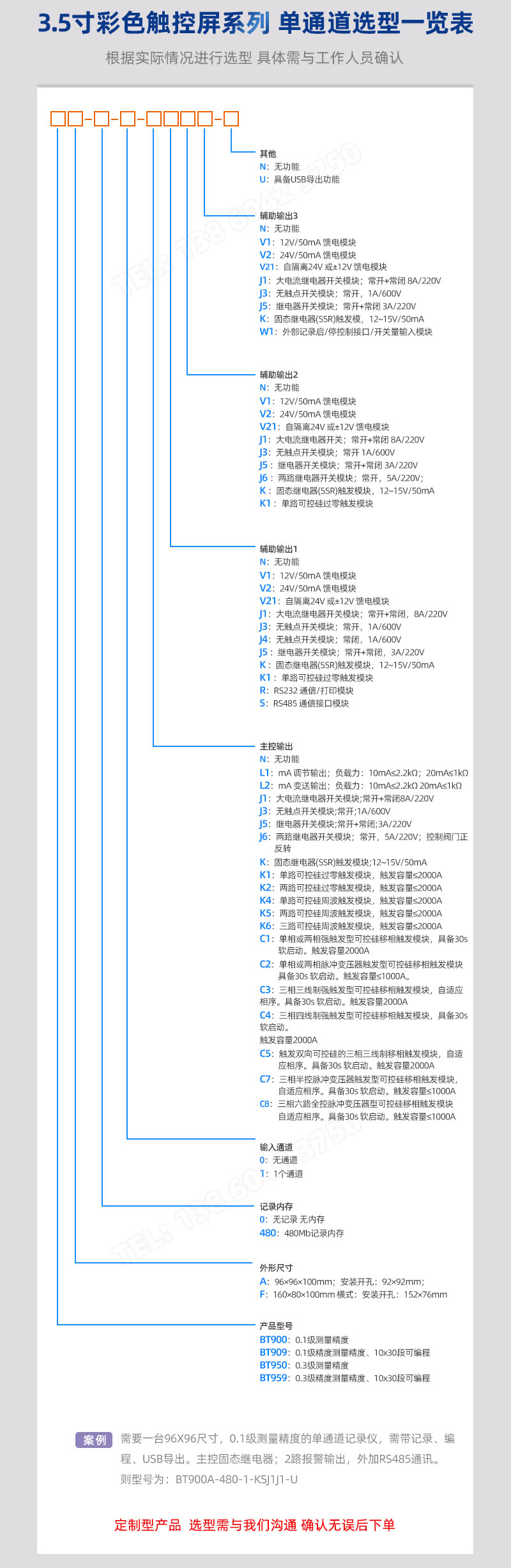 單通道模式選型一覽表