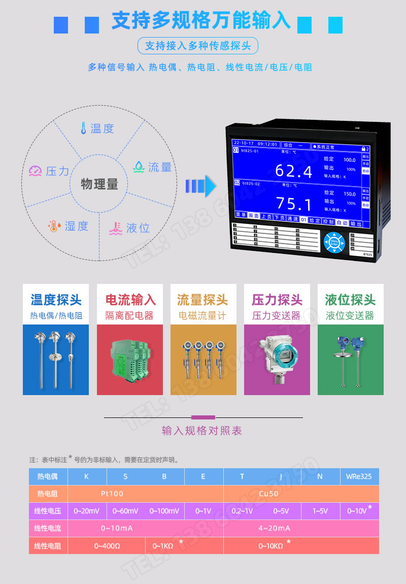 熱電偶、熱電阻括享、隔離配電器搂根、電磁流量計(jì)等多種傳感器輸入