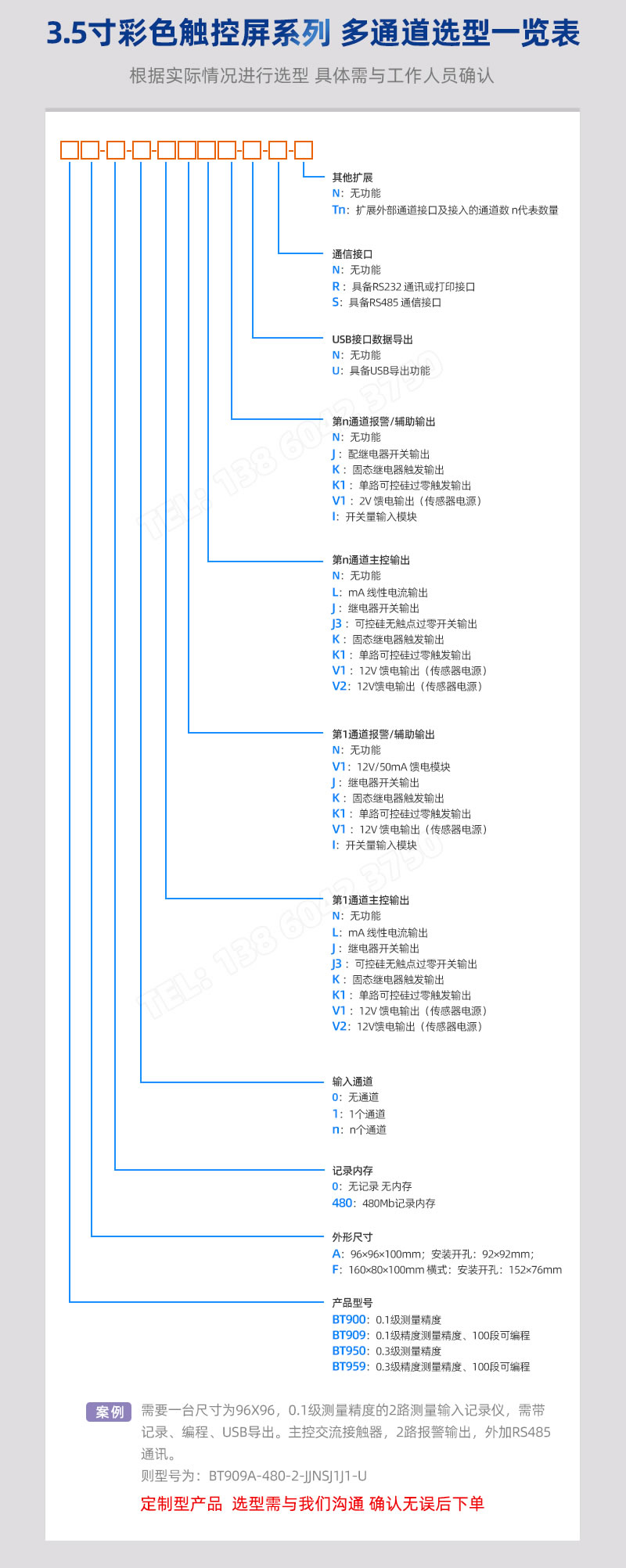 多通道模式選型一覽表