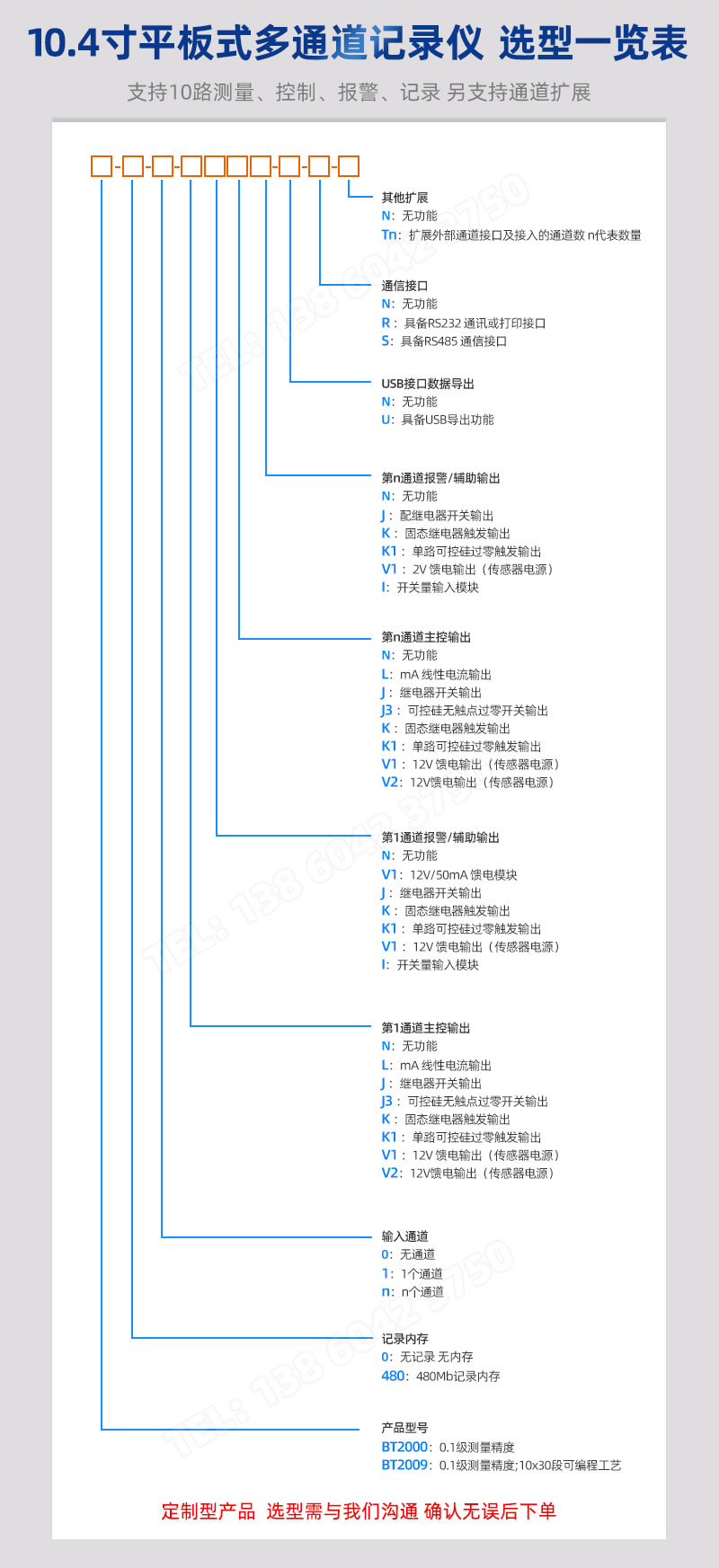 10.4寸多功能無(wú)紙記錄儀選型一覽表