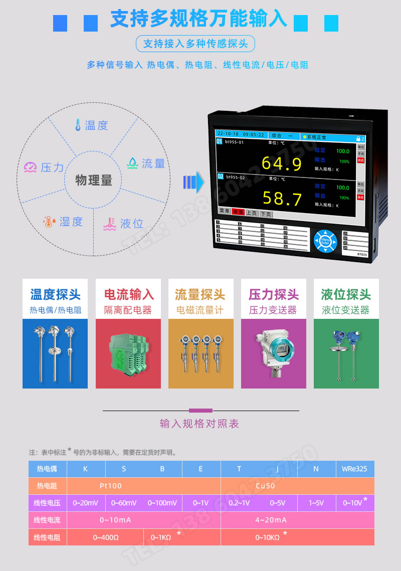 萬能輸入|伯特自動化儀表