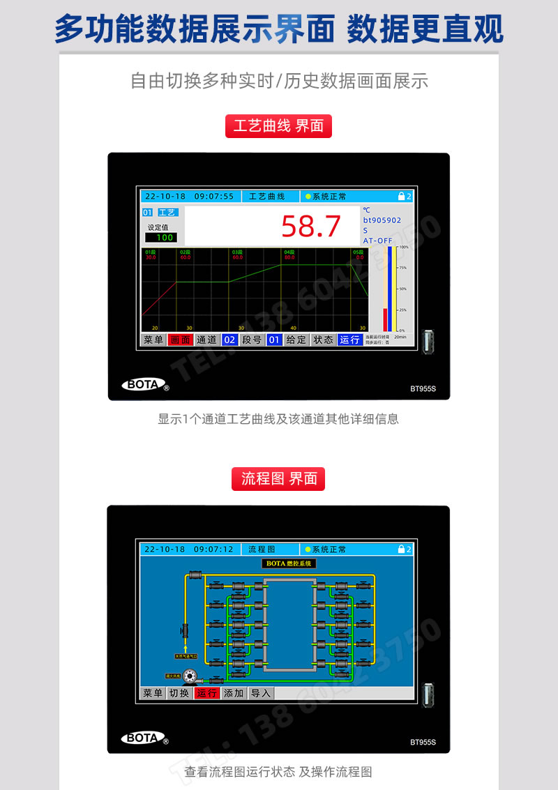 工藝曲線巾割、流程圖界面