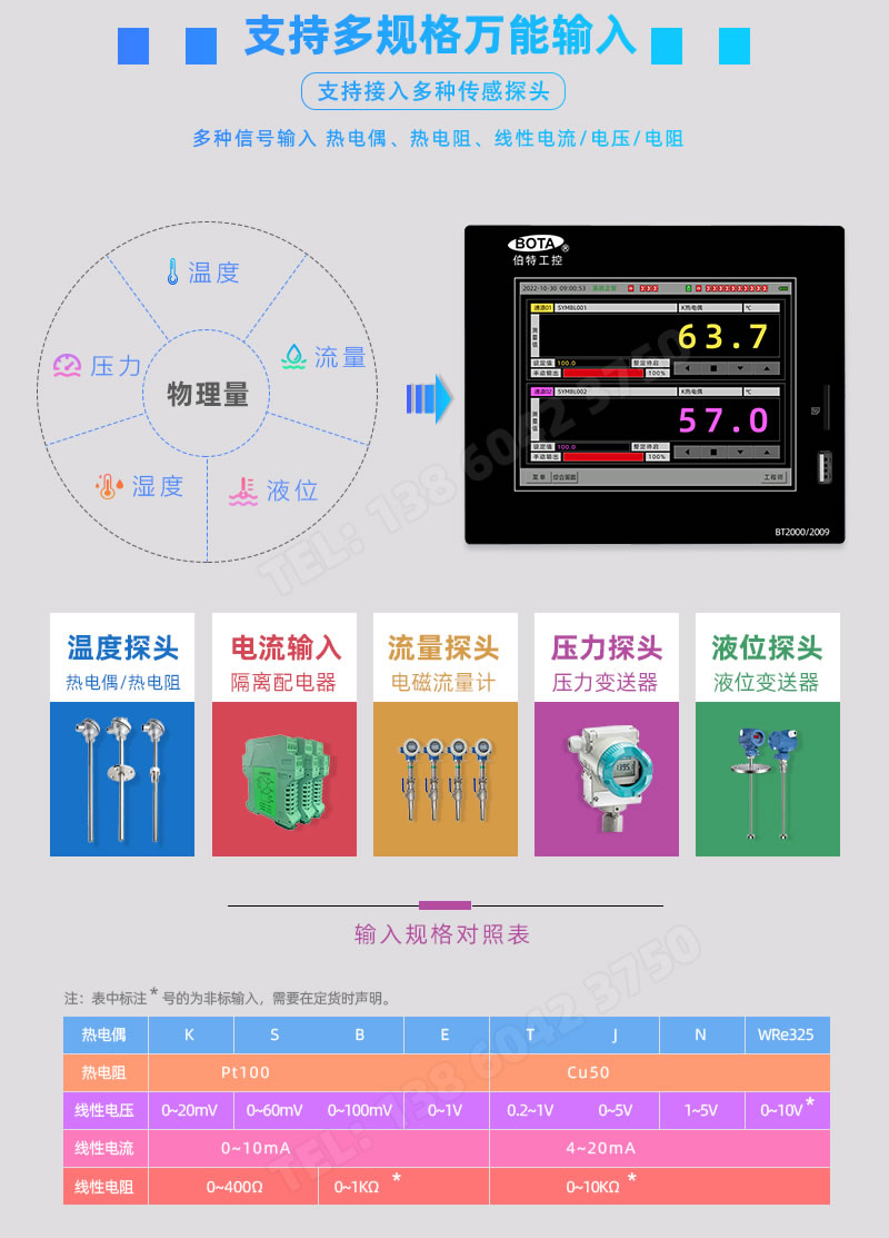 萬(wàn)能輸入|伯特自動(dòng)儀表-BOTA