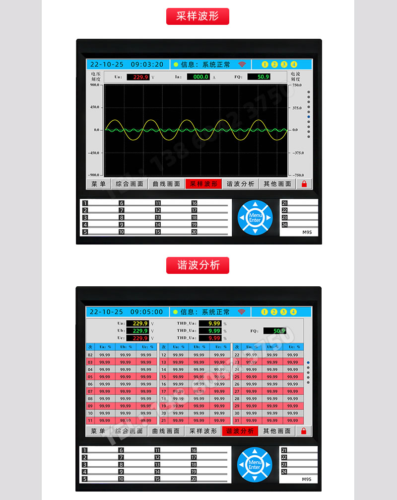 采樣波形、諧波分析