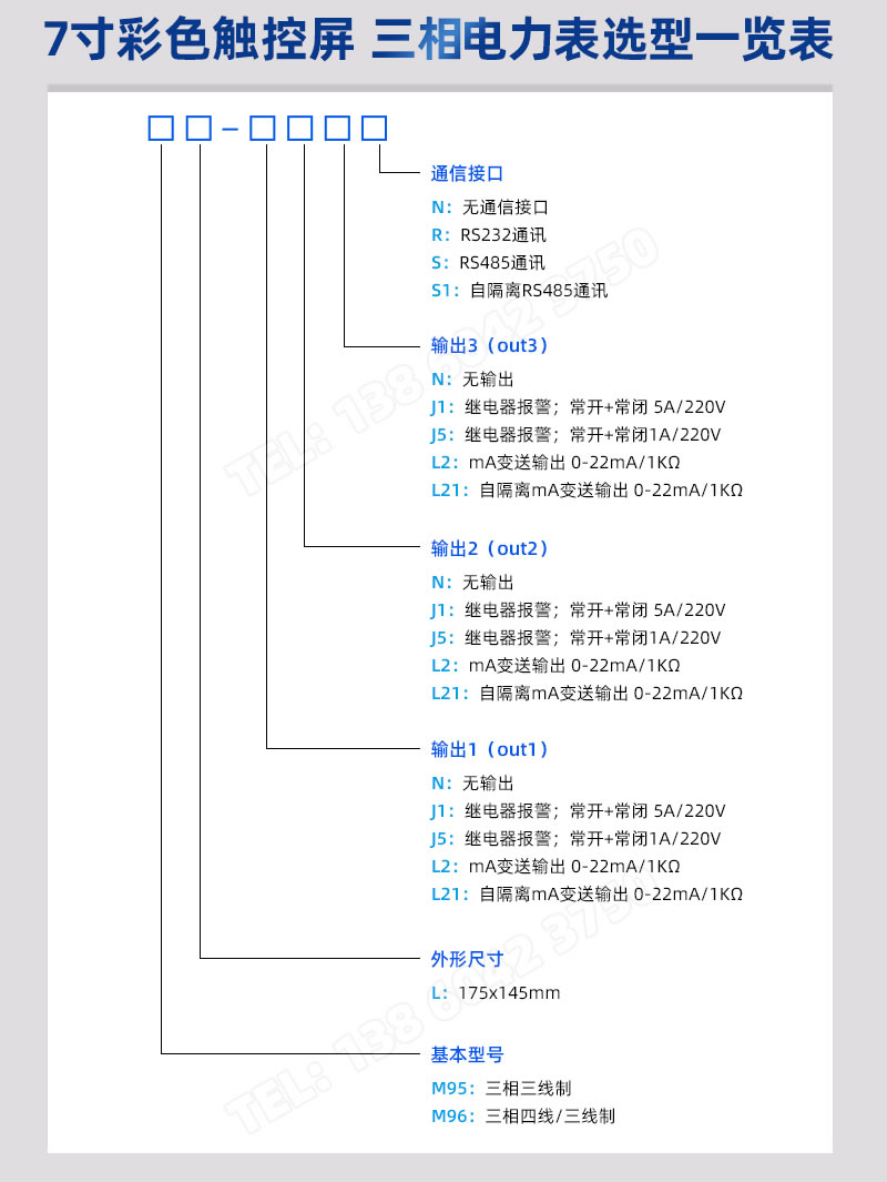 M9系列多功能電力表選型