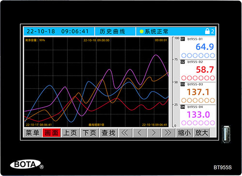 彩色無紙記錄儀